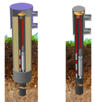 Варианты обустройства термометрических скважин