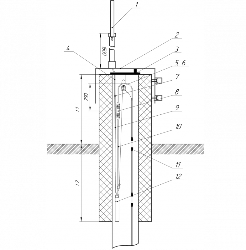 Термометрическая скважина с логгером ЛЦД-2-RМ, ЛЦД-2-GSM, ЛЦД-2-LoRa