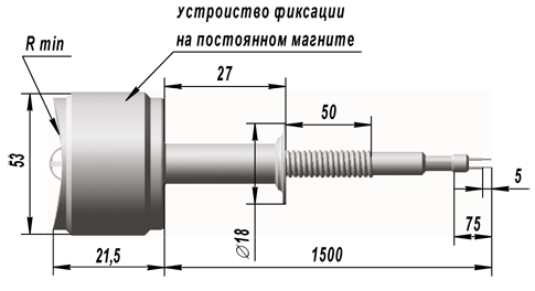 Преобразователи термоэлектрические ТХА 0603-01