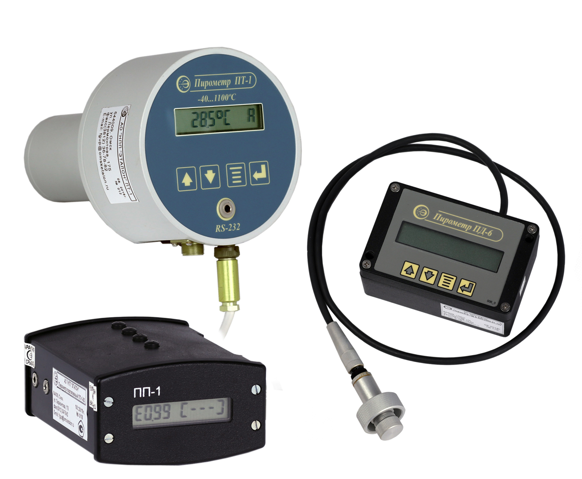 Пирометры