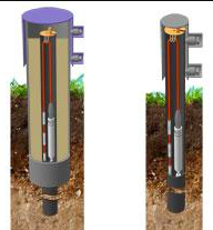 Классические термометрические скважины с логгером ЛЦД-2-USB