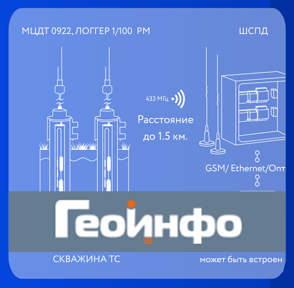 Автоматизированные системы как инструмент для непрерывного мониторинга грунтов оснований зданий и сооружений повышенного уровня ответственности, расположенных в арктической зоне РФ
