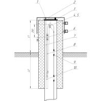 Термометрическая скважина с логгером ЛЦД-2-USB